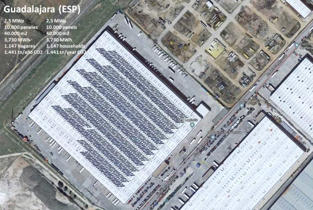 Avangreen e-stations paneles solares fotovoltaicos